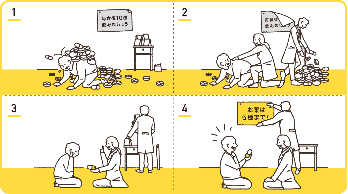 入院を機に必要な薬を見直します